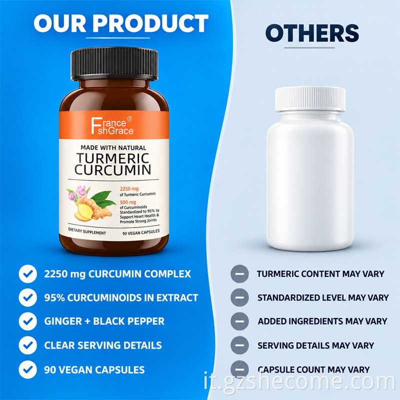 Turmeric Capsules5